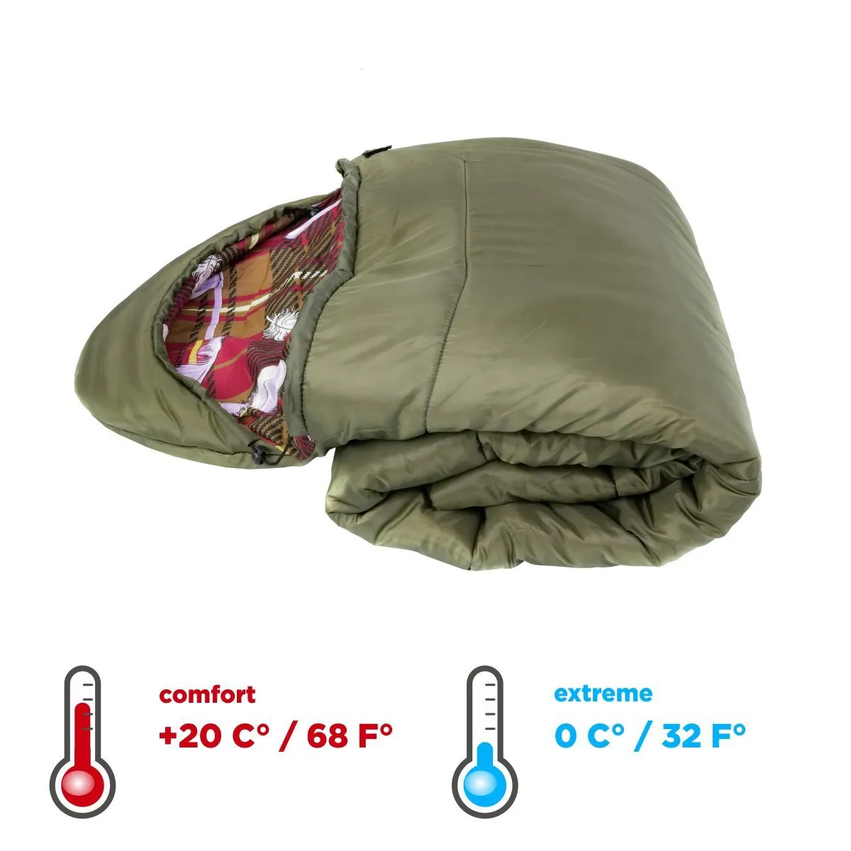 TRAVEL 180/70/200 Lightweight Synthetic Cotton Lined Camping Sleeping Bag